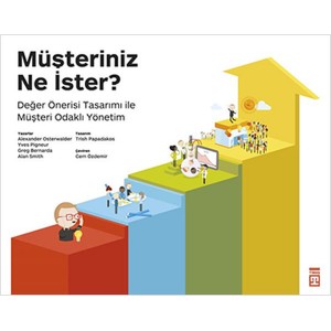Müşteriniz Ne İster Müşteriniz Ne İster