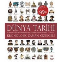 Dünya Tarihi Kronolojik Zaman Çizelgeli
