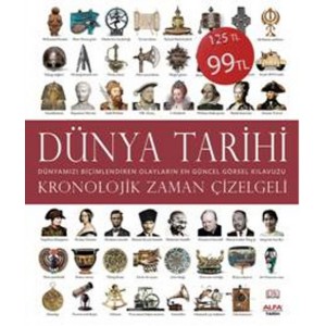 Dünya Tarihi Kronolojik Zaman Çizelgeli