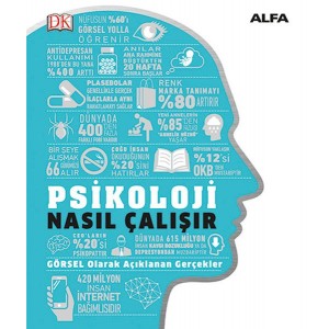 Psikoloji Nasıl Çalışır