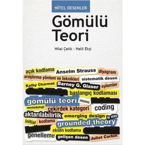 Gömülü Teori Nitel Desenler